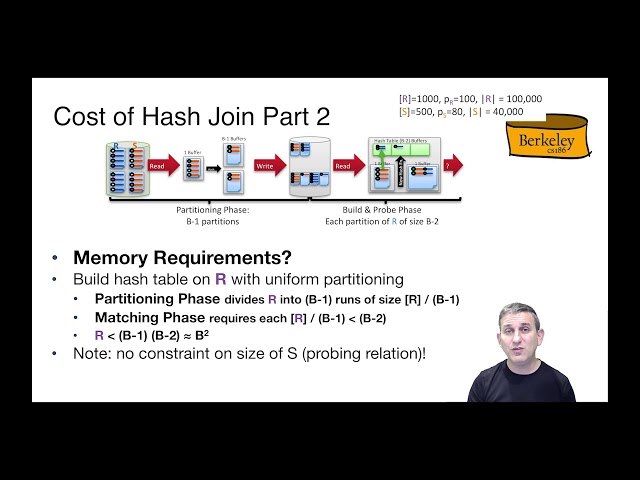 Lecture 11 Part 11 Hash Join Costs