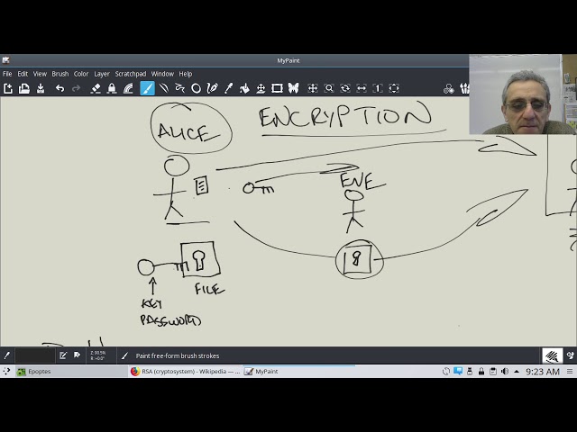 CS2 Lesson 31 - Encryption: AES and RSA overview