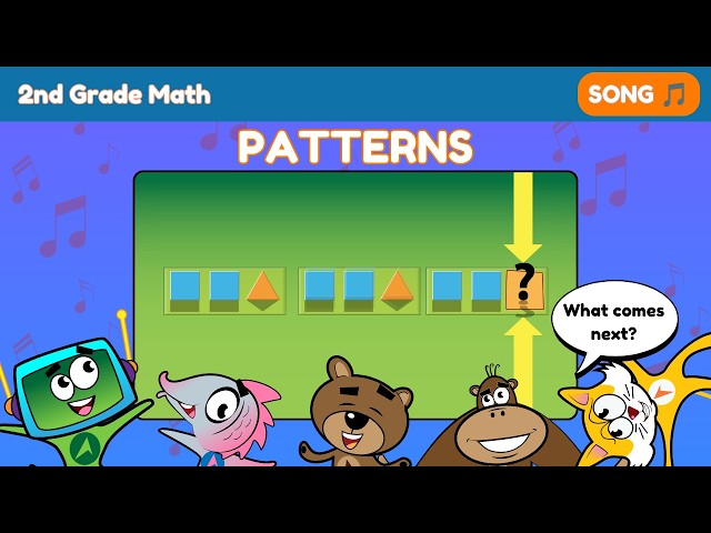 Patterns Song 🎶 | Learn Number & Shape Patterns for Kids