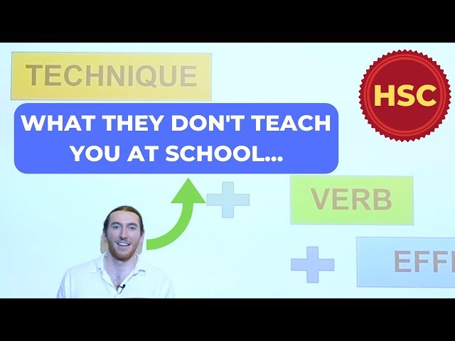 60 Seconds to Analyse a Quote