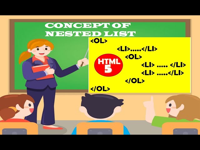 NESTED LIST - ORDERED LIST WITHIN AN ANOTHER ORDERED LIST IN HTML