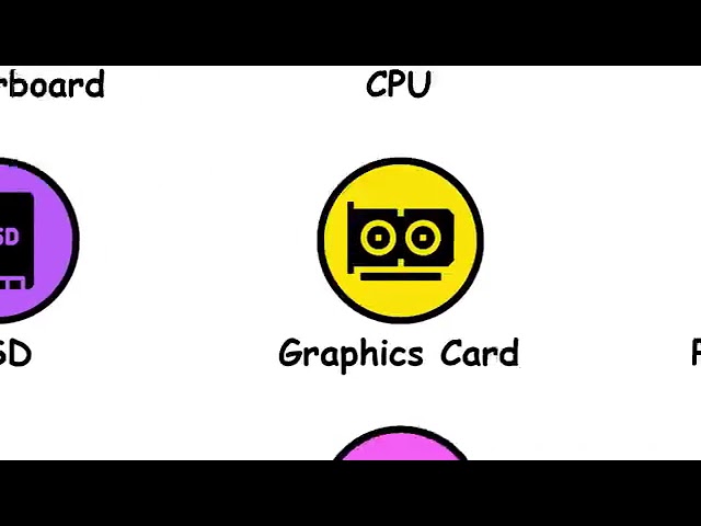 How a Computer Works in 3 Minutes | Simple Tech Explained Fast