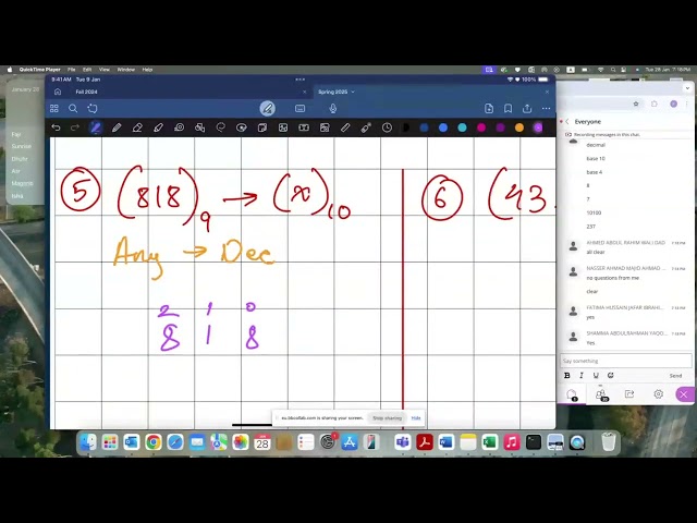 Binary Arithmetic & Complements | Addition, Subtraction, Overflow | Digital Logic Design