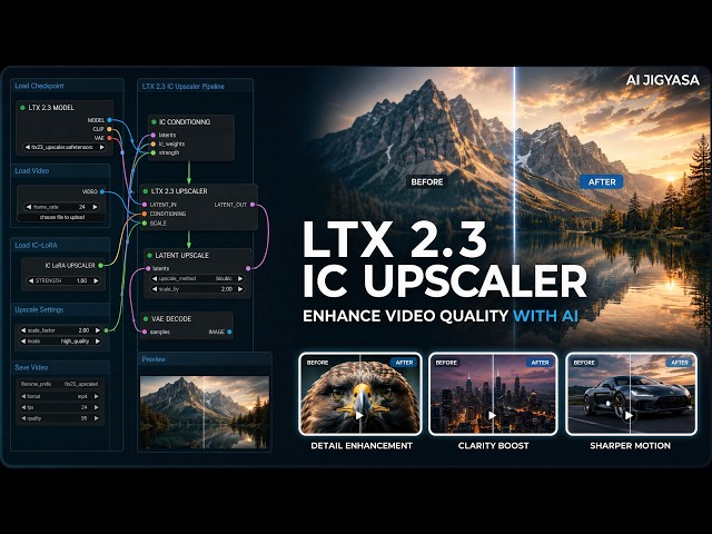 LTX 2.3 Video Upscaling is INSANE — IC-LoRA Upscale Workflow in ComfyUI