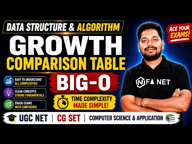 Data Structure & Algorithm | Growth Comparison Table | Big – O | Computer Science & Application