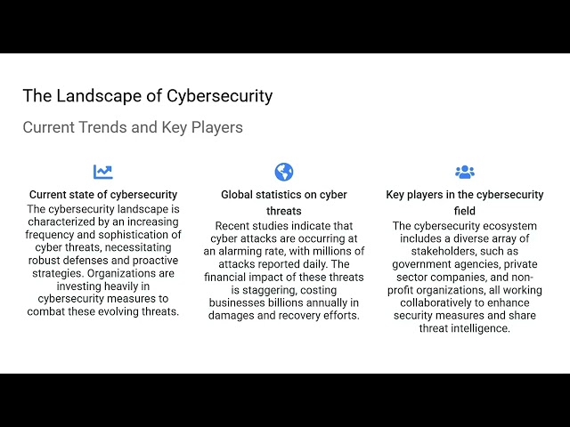 The size of cybersecurity