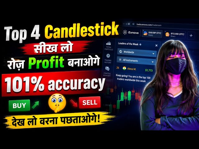 Candle Patterns: Why You’re STILL Losing Money Trading