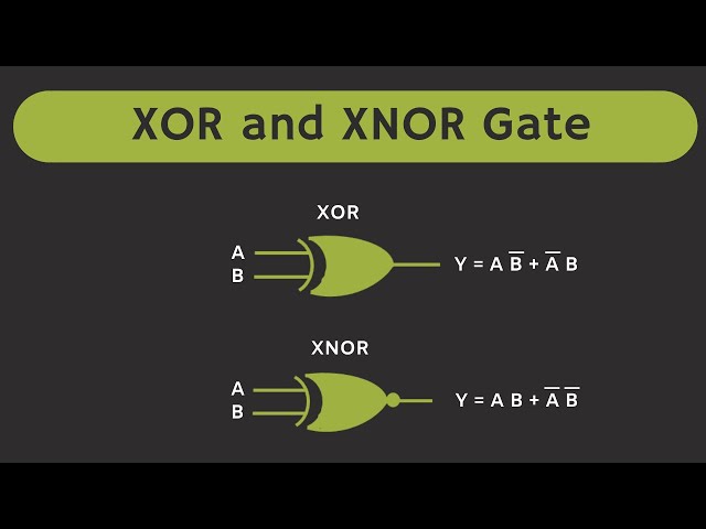 Logic Gates : XOR and XNOR gates Explained | XOR and XNOR gate as Inverter