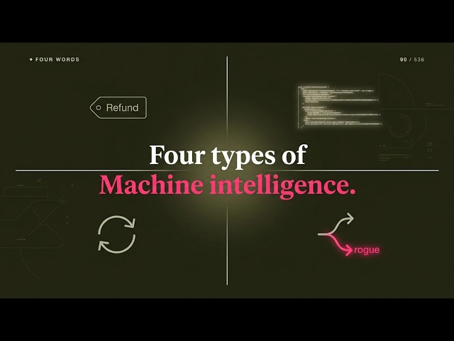 AI vs Generative AI vs AI Agents vs Agentic AI