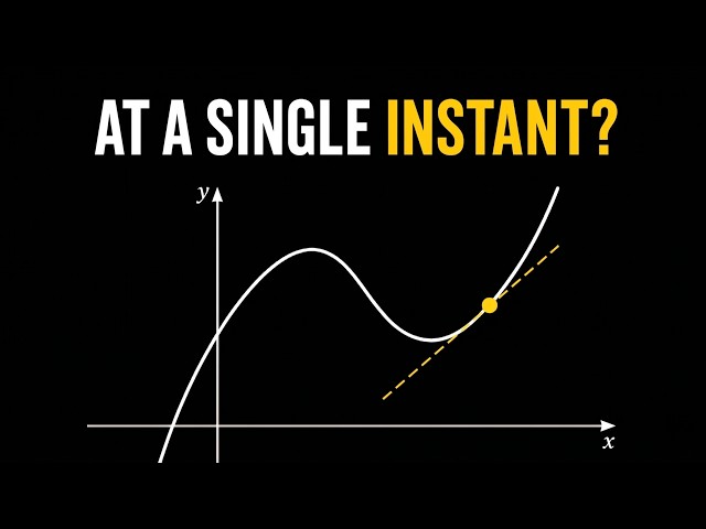 The Derivative: How Mathematics Solved the Impossible