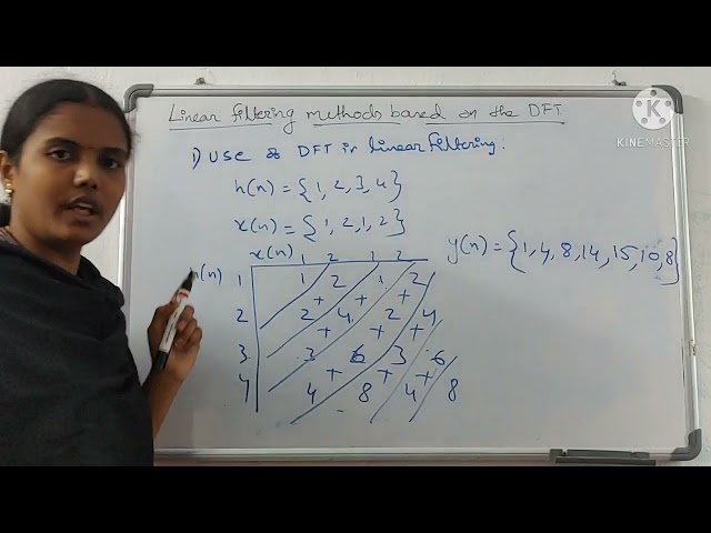 Linear Filtering Methods based on DFT