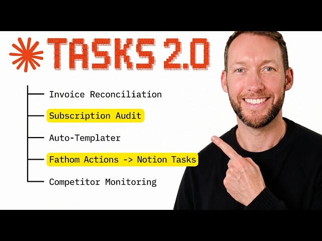 5 Claude Cowork Scheduled Tasks (For Business Owners With No Time)
