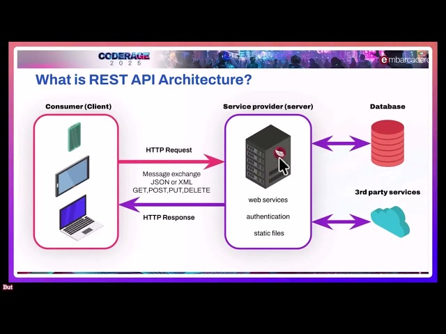 From Heavy Syncs to Whisper Updates, even over REST!