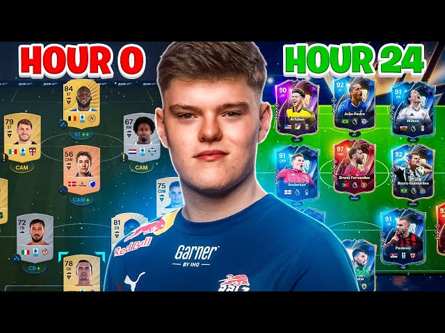 I SPENT 24 HOURS UPGRADING MY RTG IN TEAM OF THE SEASON…