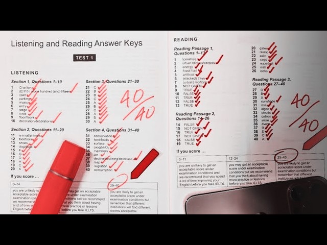 The ONLY IELTS Reading Strategy You Need in 2026