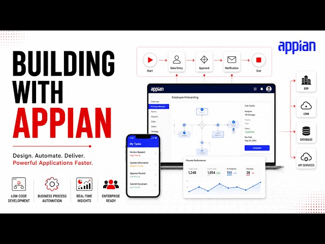 How Enterprise Apps Are Built in Appian