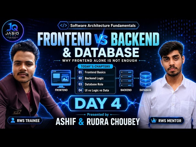 Frontend, Backend & Database Explained | How Modern Apps Actually Work | Day 4
