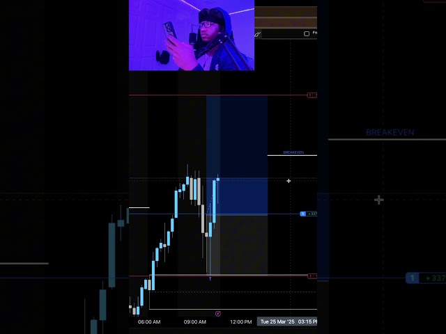 This S&P 500 trade was intense😳
