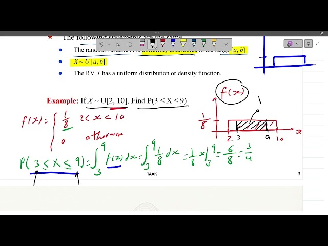 Normal (Gaussian) Distribution Explained | Walpole Chapter 6.1--6.4 |  شرح