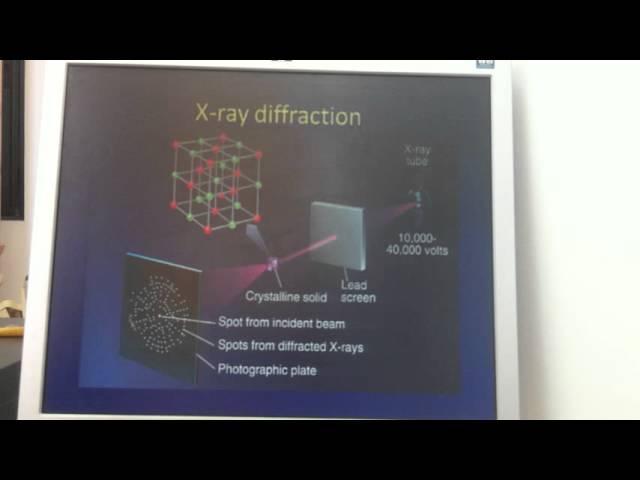 Dr Tareq Jubeh Physical Pharmacy- polymorphism and melting points