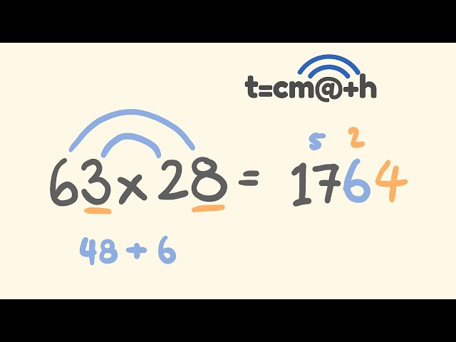 Fast Math Tricks - How to multiply ANY 2 digit numbers up to 100 - the fast way!