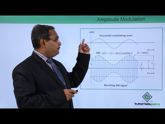 Amplitude Modulation