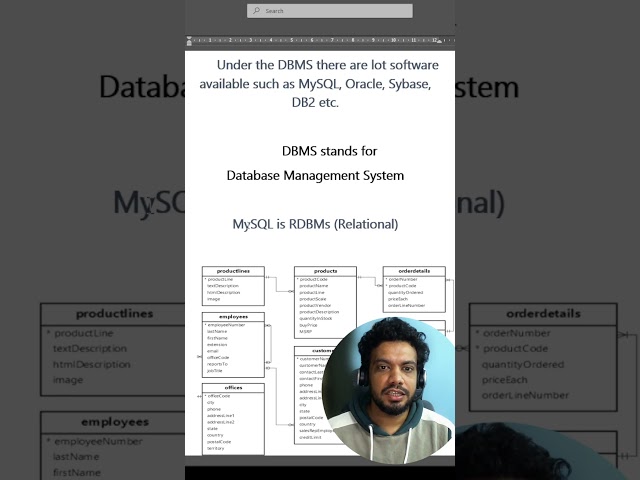 Day 1 SQL: CREATE DATABASE. DBMS, RDBMS, GUI