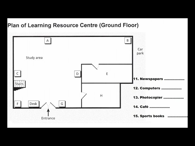 IELTS Listening Map with Answers and Script - Plan of Learning Resource Center