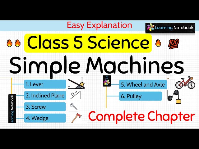 Simple Machines (Complete Chapter)