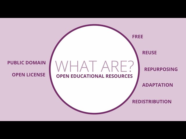 What are open educational resources?