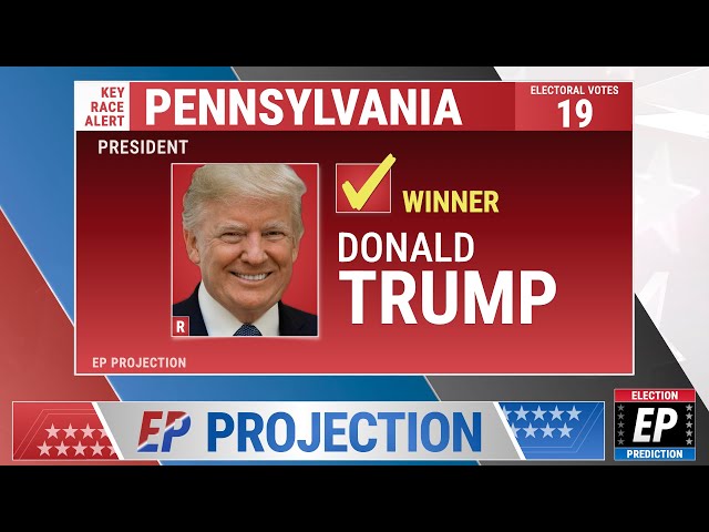 Kamala Harris vs Donald Trump | 2024 Election Night Coverage