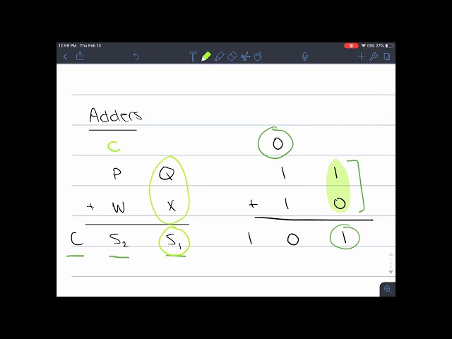 Explaining Adders - Half, Full, 2-bit, and n-bit
