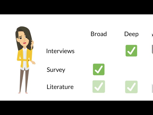 ASE2020 Keynote: Is software engineering research addressing software engineering problems?