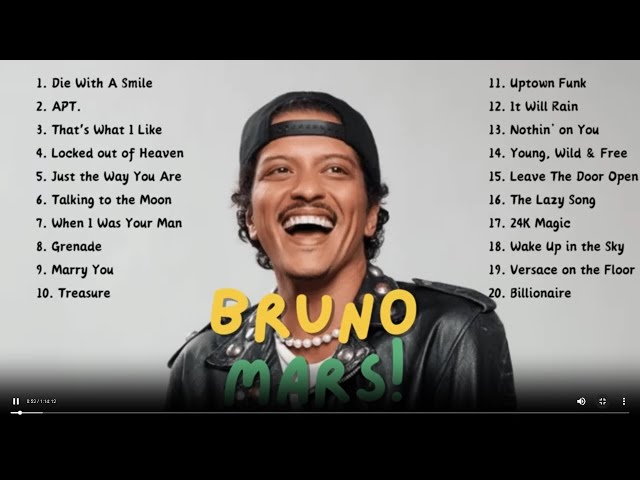 [BRUNO MARS] TOP 2025 SPOTIFY & PLAYLIST #music #spotify #playlist