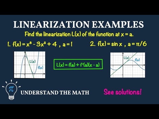 How to Find a Linearization (Step-by-Step Examples) | Calculus 1
