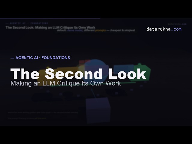 Reflection Agents — Can an AI Improve Its Own Answer? | datarekha