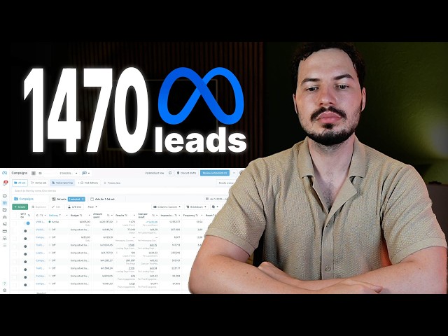 Case Study: Running the same 2 Facebook ads for 6 months straight