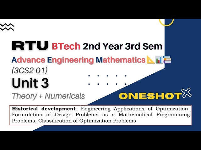 AEM Unit 3 | Optimization | Historical Development | RTU BTech 3rd Sem   Engineering Maths 1