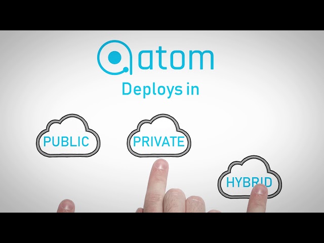 Anuta ATOM: Assurance, Telemetry, Orchestration for Multi-Vendor Networks