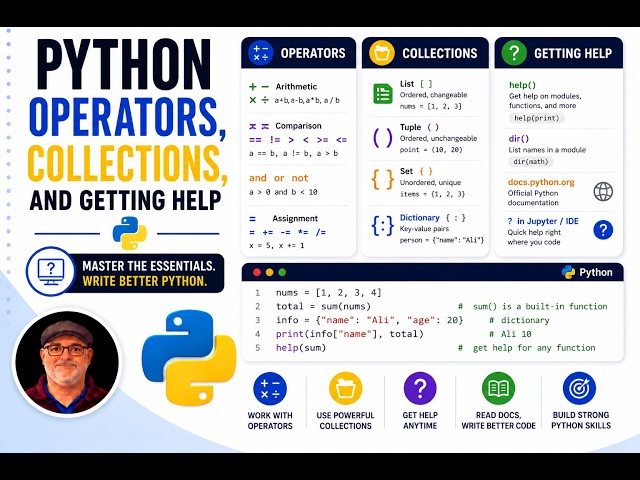 Beginning Python (Episode 5): Strings