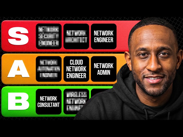 What Is The Best Network Engineering Field To Get Into in 2026?