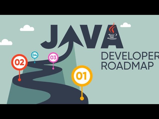 Java Mastery Roadmap: From Beginner to Expert - A Comprehensive Learning Guide"