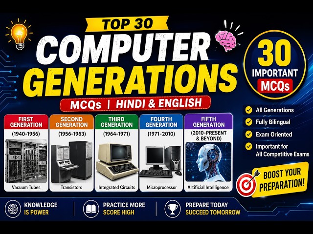 Computer Generation MCQs | Most Important Questions with Answers | Hindi+English Programming concept