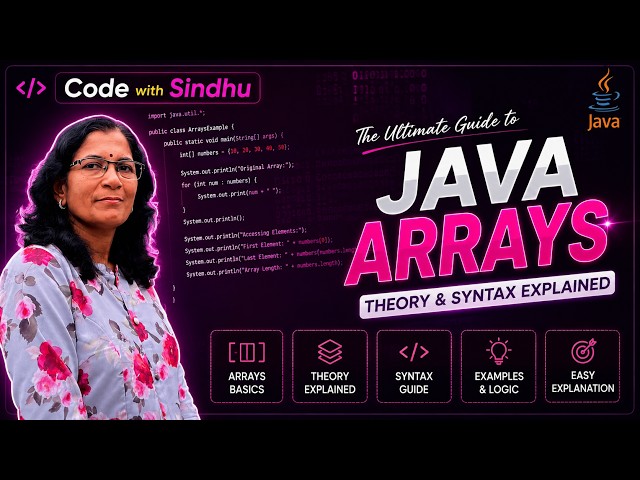Arrays in Java | Theory & Syntax Explained