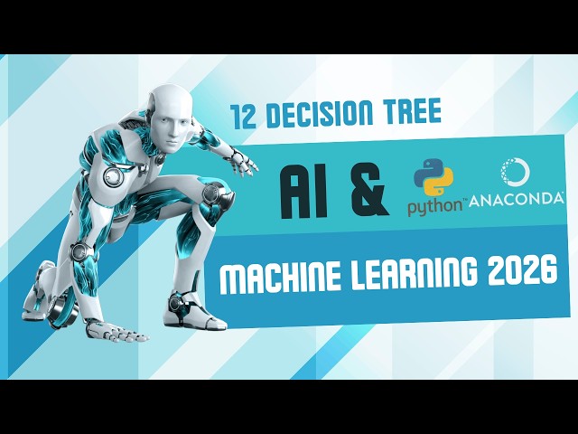 Python Scikit-Learn: Code & Plot a Decision Tree Regressor Model