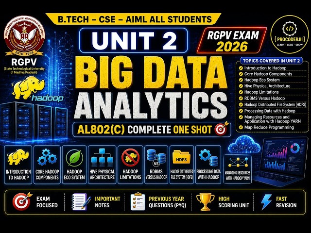 AL802(C) Unit 2 Complete One Shot | Hadoop Ecosystem + HDFS + MapReduce + PYQ | RGPV EXAM