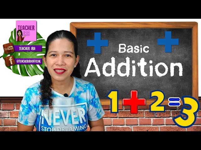 Basic Addition for Kindergarten | Arithmetic | Kindergarten Mathematics | Teacher Ira