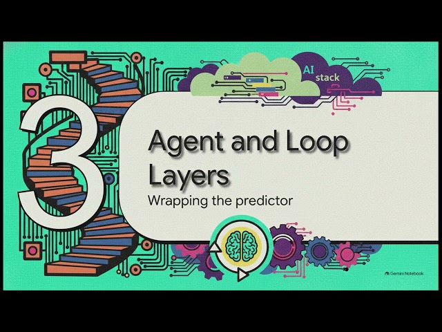 AI Decodes The Evolution of AI Stack
