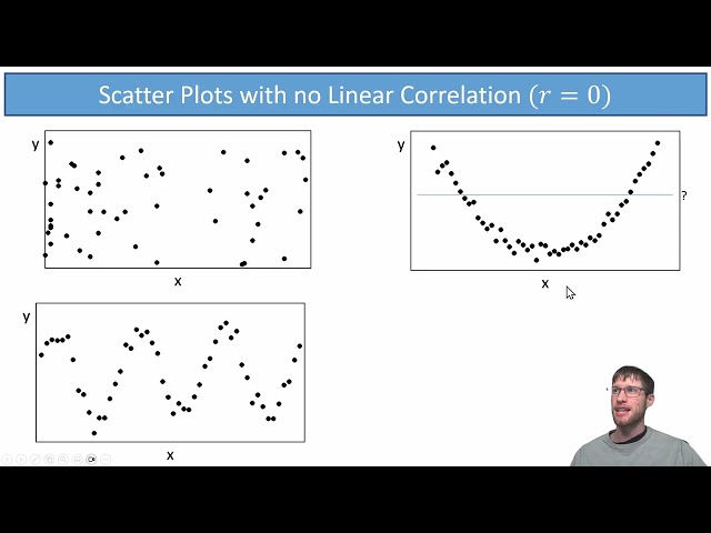 M 1.2 - Linear Regression