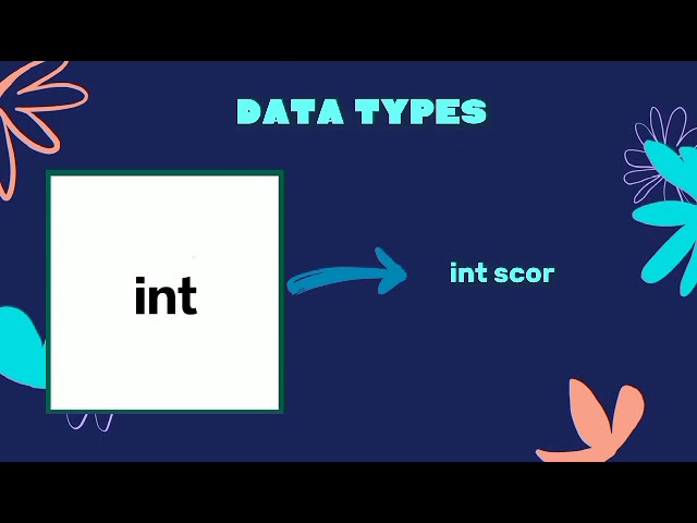 THE C++ PROGRAMMING LANGUAGE (Multimedia)